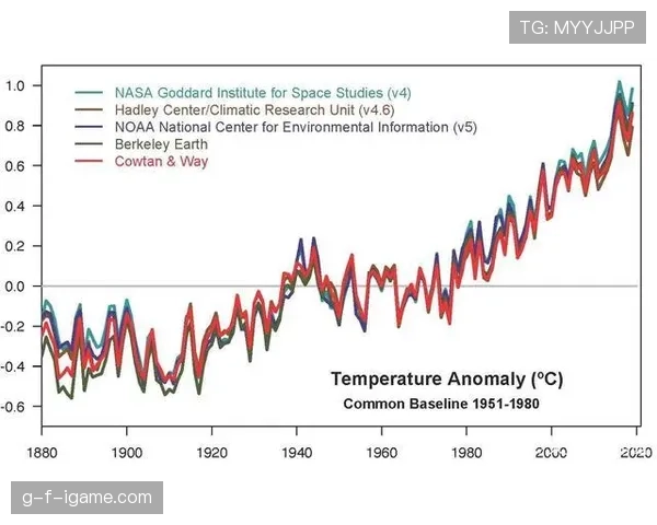 亚特兰大数据分析揭示城市经济复苏新趋势，值得关注