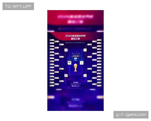 2026世界杯晋级规则最全说明